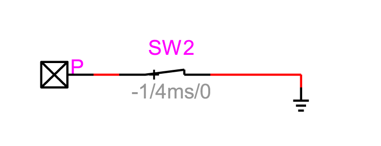 Figure 27 Subcircuit FAULT_switch